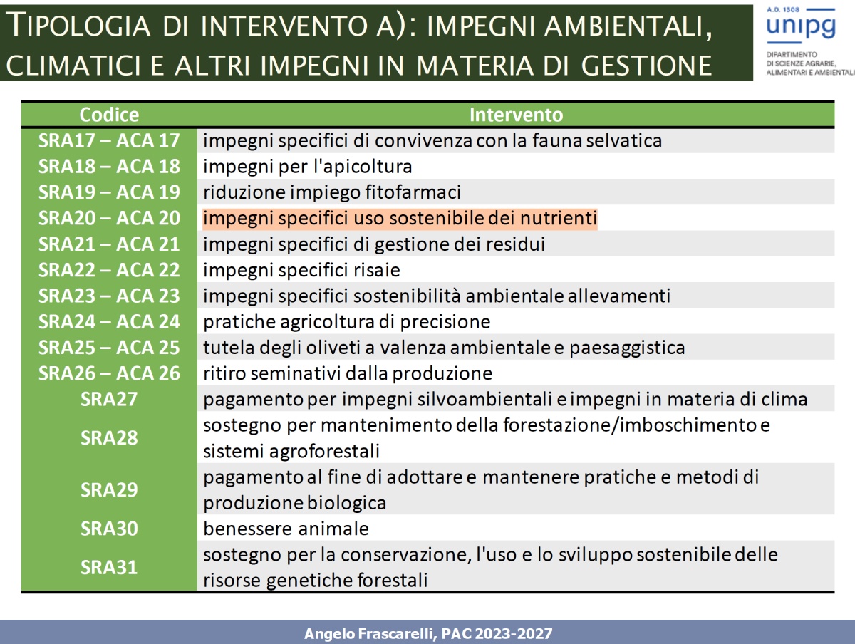 Impegni ambientali, climatici e altri impegni in materia di gestione